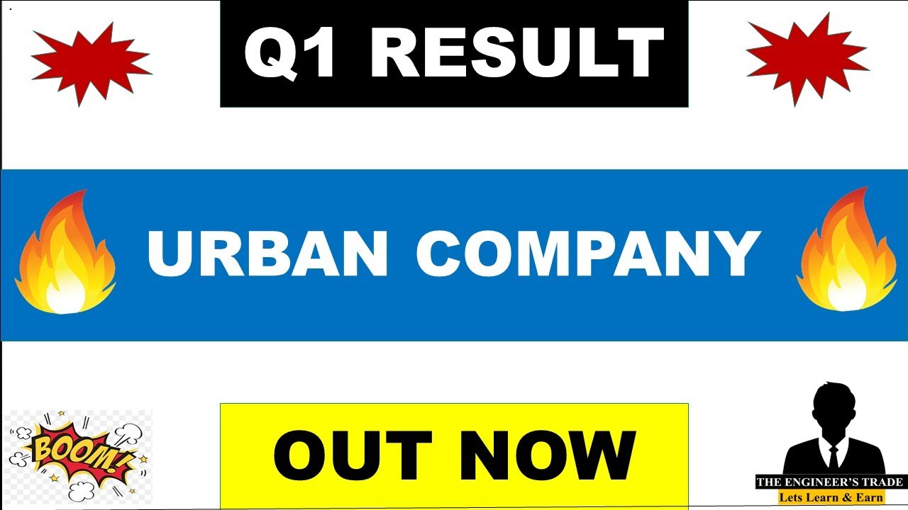Urban Company Q1 Results 2027 | Urban Company Results Today | Urban Company Share News 