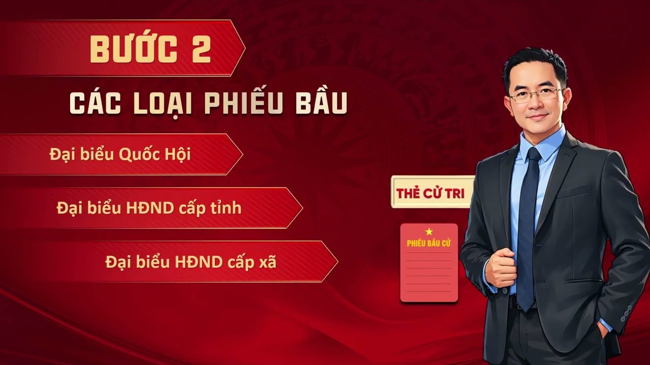 Hướng dẫn các bước bỏ phiếu - Ủy ban bầu cử xã Tài Văn, thành phố Cần Thơ