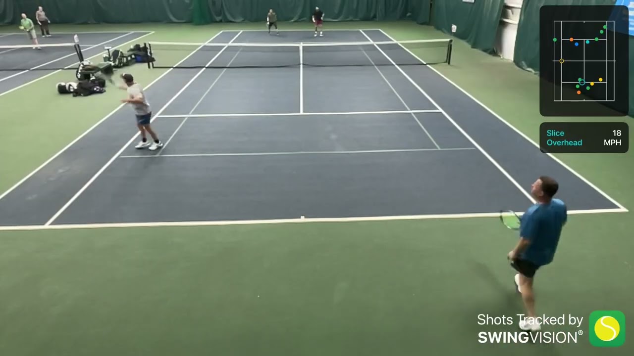 Monday at Springhurst, court 1 - 02/03/2026