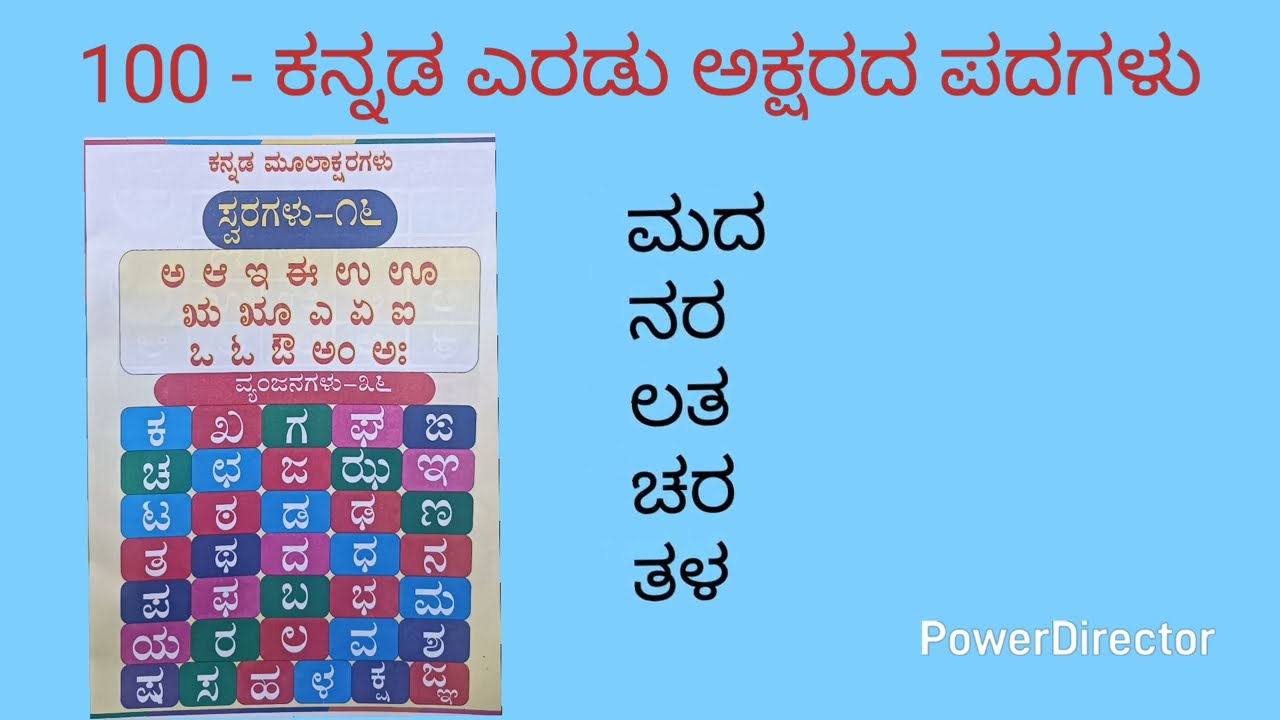 Kannada Two letter words ||   ಕನ್ನಡ ಎರಡು ಅಕ್ಷರದ ಪದಗಳು 