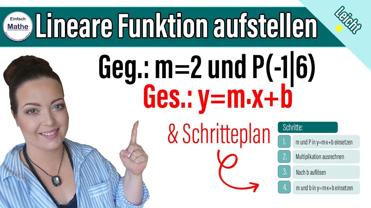 Lineare Funktion aus Steigung m und Punkt aufstellen | Gerade aufstellen
