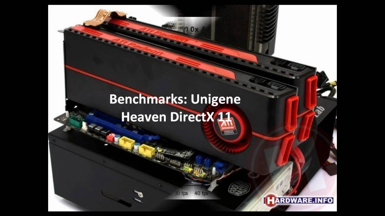 ATI Radeon HD 5970 Crossfire X test and Benchmarks HD