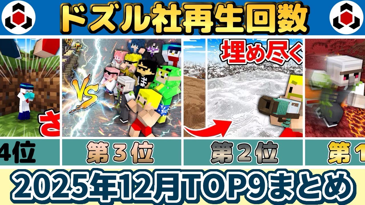 ✂️ 12月のドズル社がまるわかり！再生回数ランキングTOP9👑ぎゅっとまとめ【ドズル社】【ドズル/ぼんじゅうる/おんりー/おらふくん/おおはらMEN】【切り抜き】【2025】