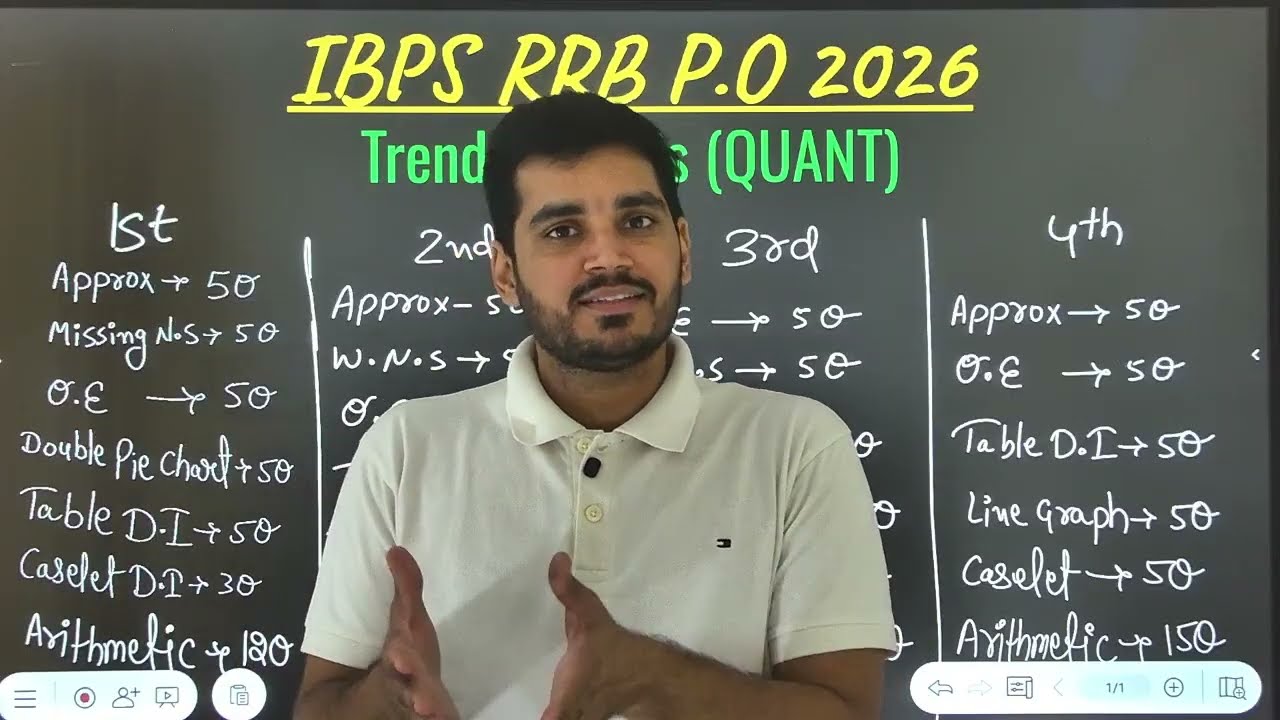 🔥 IBPS RRB PO Last Year QUANT Trend Analysis!