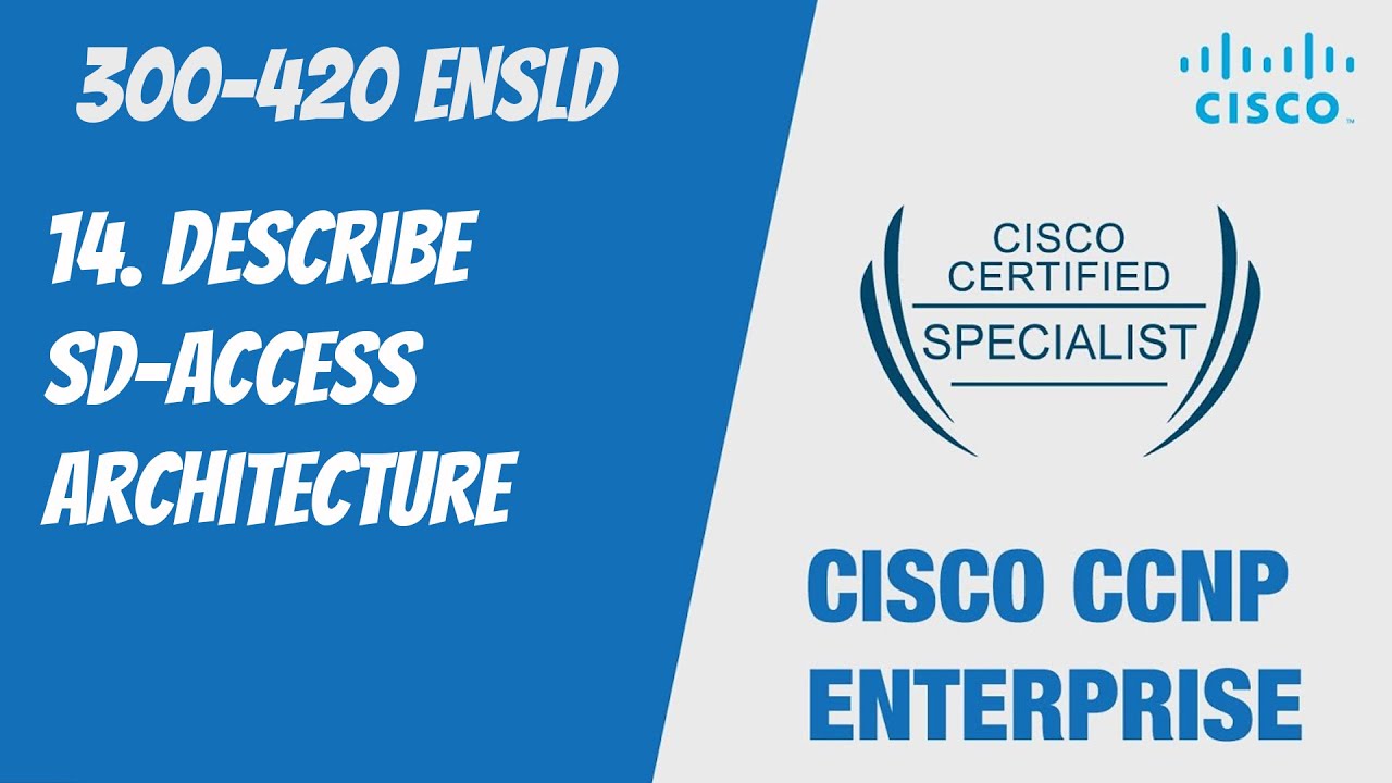 14. Describe SD-Access Architecture