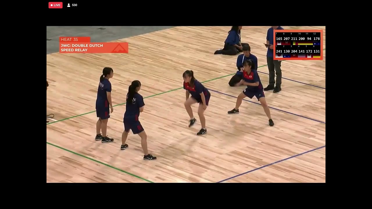 IJRU JWC 2023 DoubleDutch Speed Relay