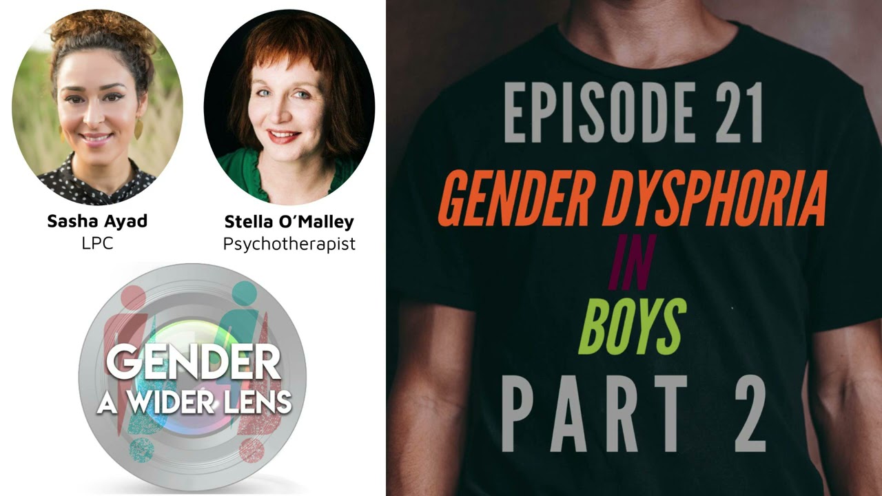 EPISODE 21 - Gender Dysphoria in Males: Part 2 - A Conversation with Angus Fox