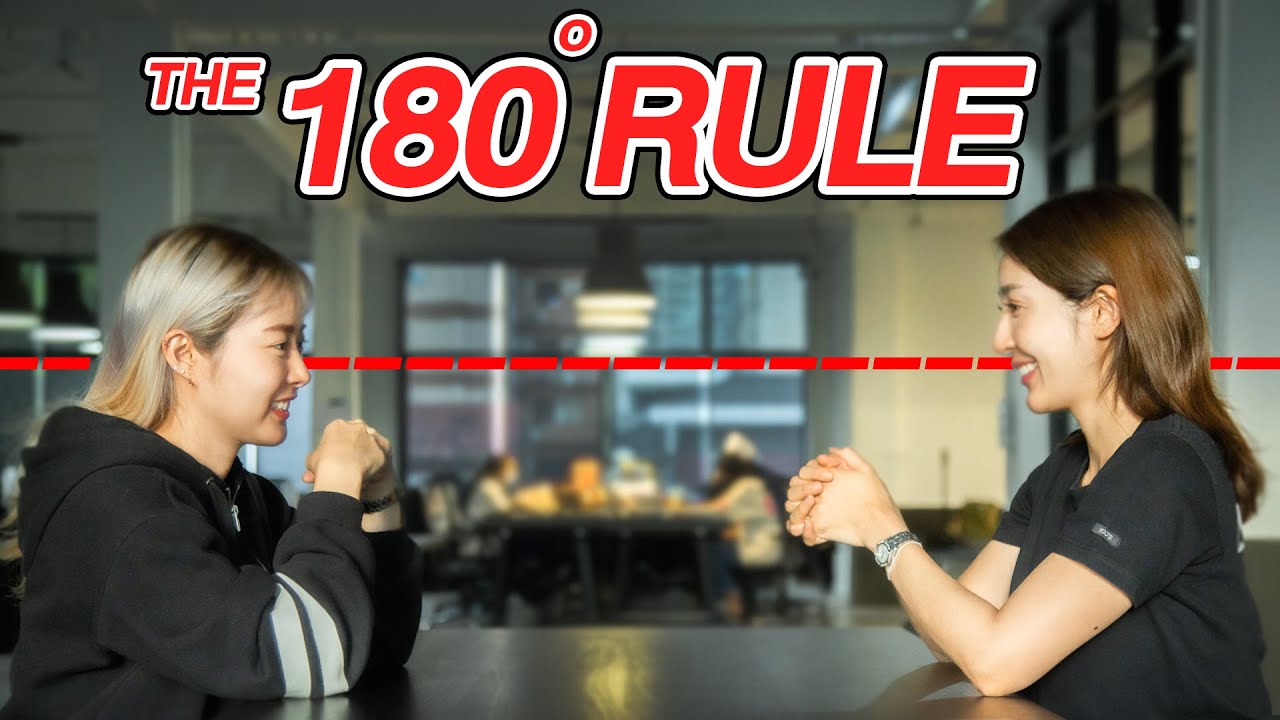 ฉีกกฎ 180องศา (180 Degree Rule)