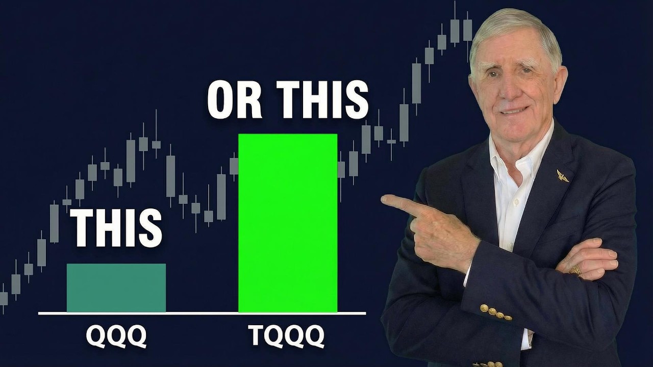 High Probability TQQQ Trades (Expert Analysis) 🚀