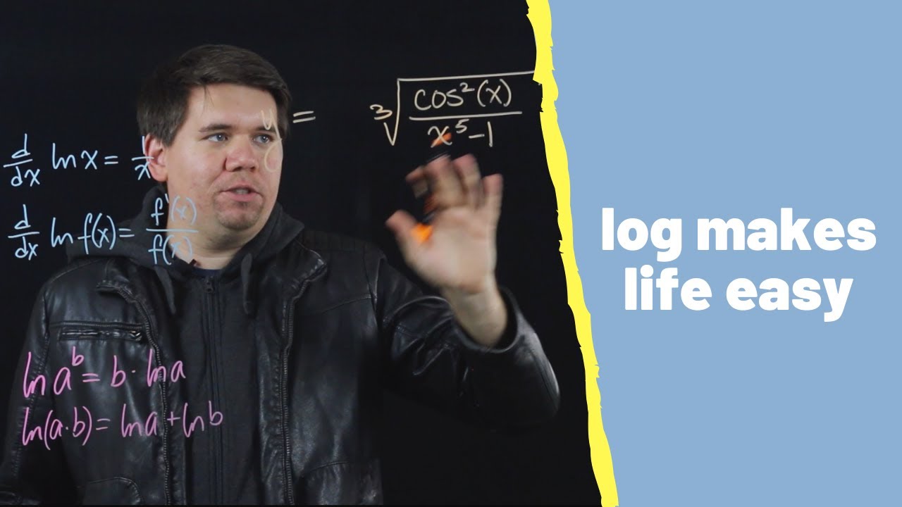 Lit Calculus 38: Logarithmic Differentiation
