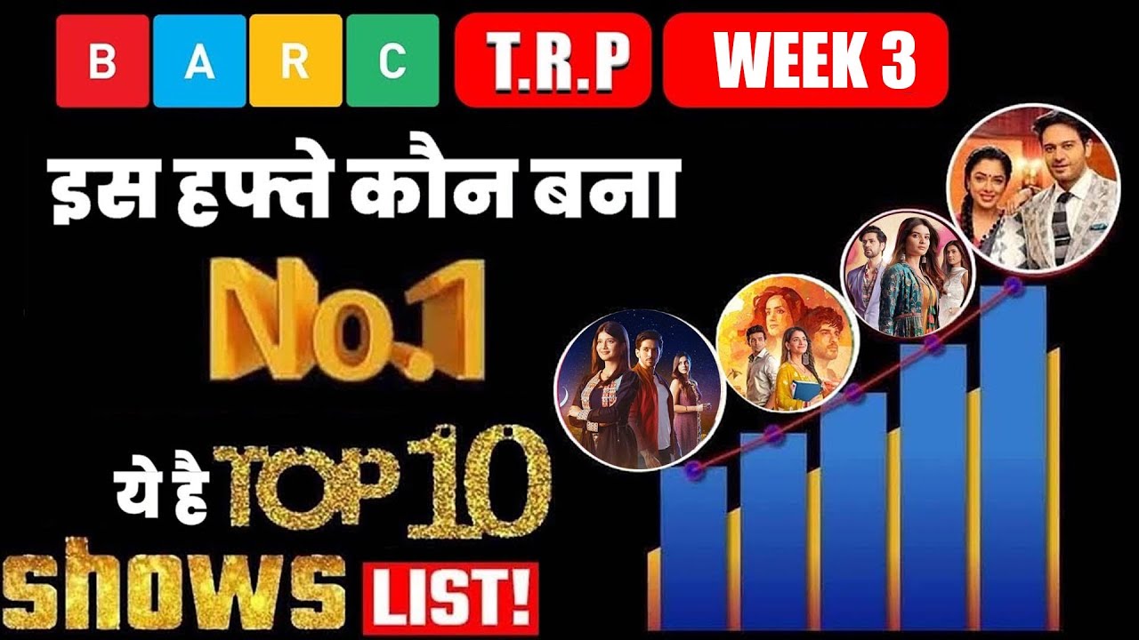 BARC TRP| WEEK 03: This Show Became No.1 !
