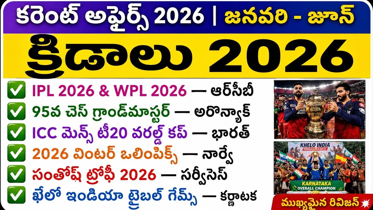 TOP SPORTS CURRENT AFFAIRS JAN TO JUNE 2026 | USEFUL FOR ALL RRB AND SSC EXAMS 2026