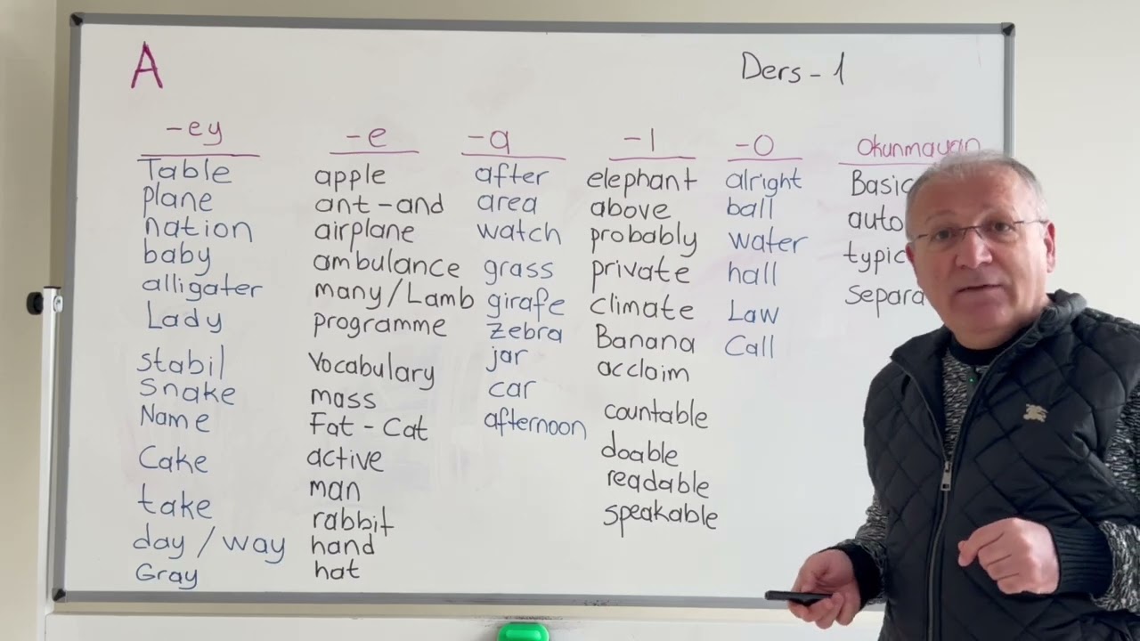 SIFIRDAN İLERİ DÜZEY İNGİLİZCE - A Harfiyle Başlayan Kelimeler ve Okunuşları - Ders - 1