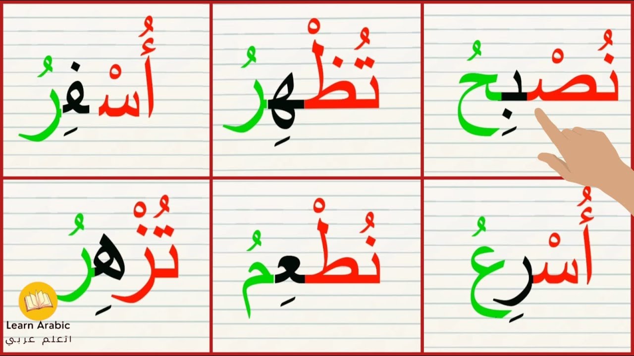 تعلم القراءة والكتابة|قراءة كلمات مع السكون|درس السكون|الفتحة والضمة|تعلم الاملاء|Arabic_alphabets