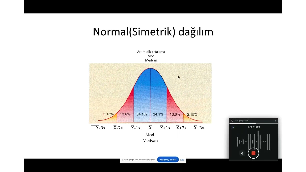 ÇARPIKLIK VE BASIKLIK DERS1