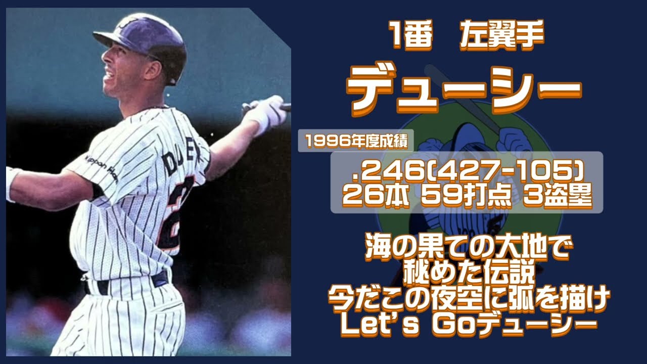 【応援歌】日本ハムファイターズ1996年1-9