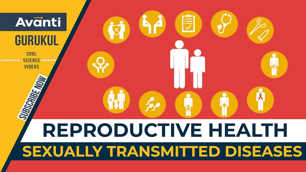 12B04 - Reproductive Health - Sexually Transmitted Diseases | Birth Control Measures
