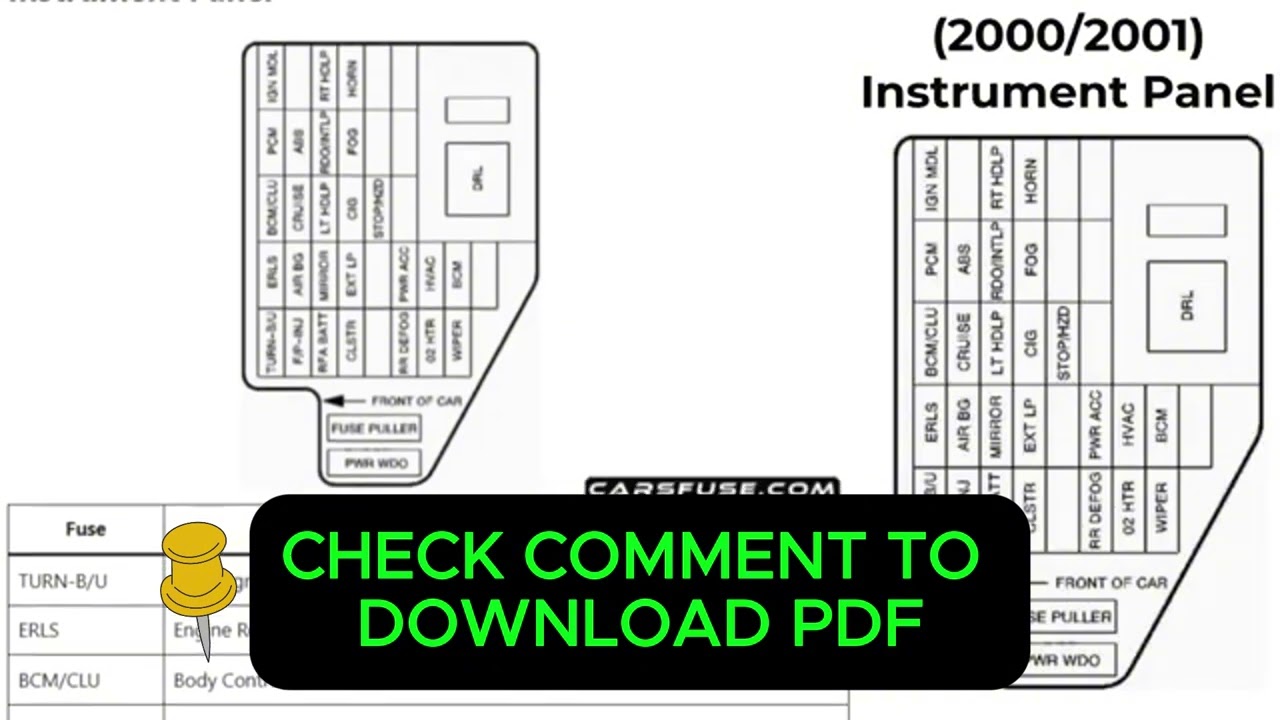 2000 Chevrolet Cavalier Fuse Box Diagram