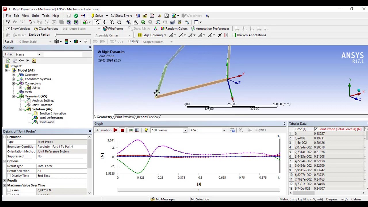 Dört Çubuk Mekanizması Kinematik Analiz /Four Bar Mechanism Kinematic Analysis