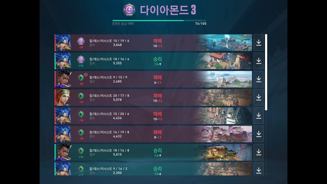 만년 다딱이의 5번째 매드무비