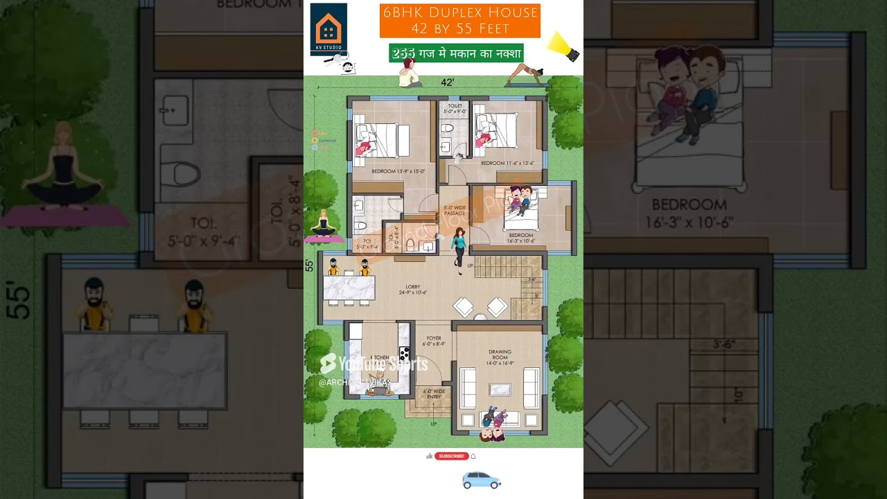 6BHK Duplex House Plan in 255 Sq Yards Builtup Area #houseplan