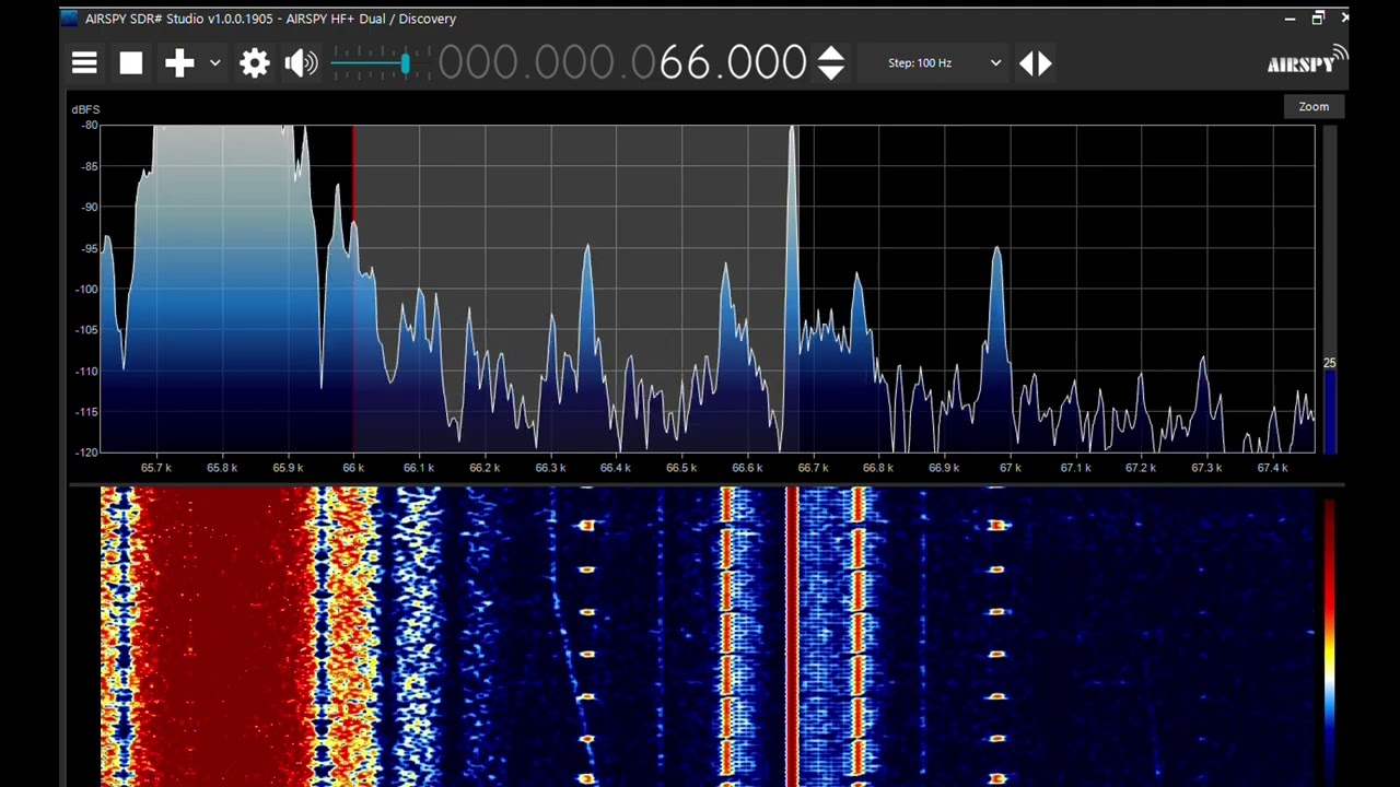 RBU time signal spectrum view - AM 66.666 kHz