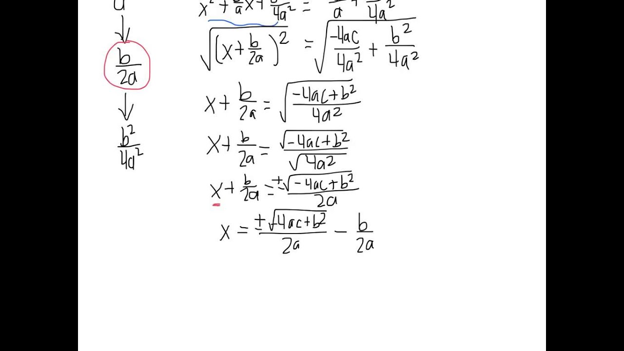 Deriving the Quadratic Formula