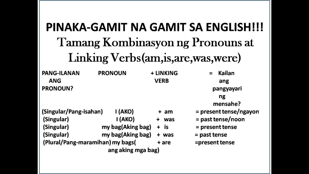 PINAKA GAMIT NA GAMIT SA ENGLISH | Tamang kombinasyon ng Pronouns at Linking verb