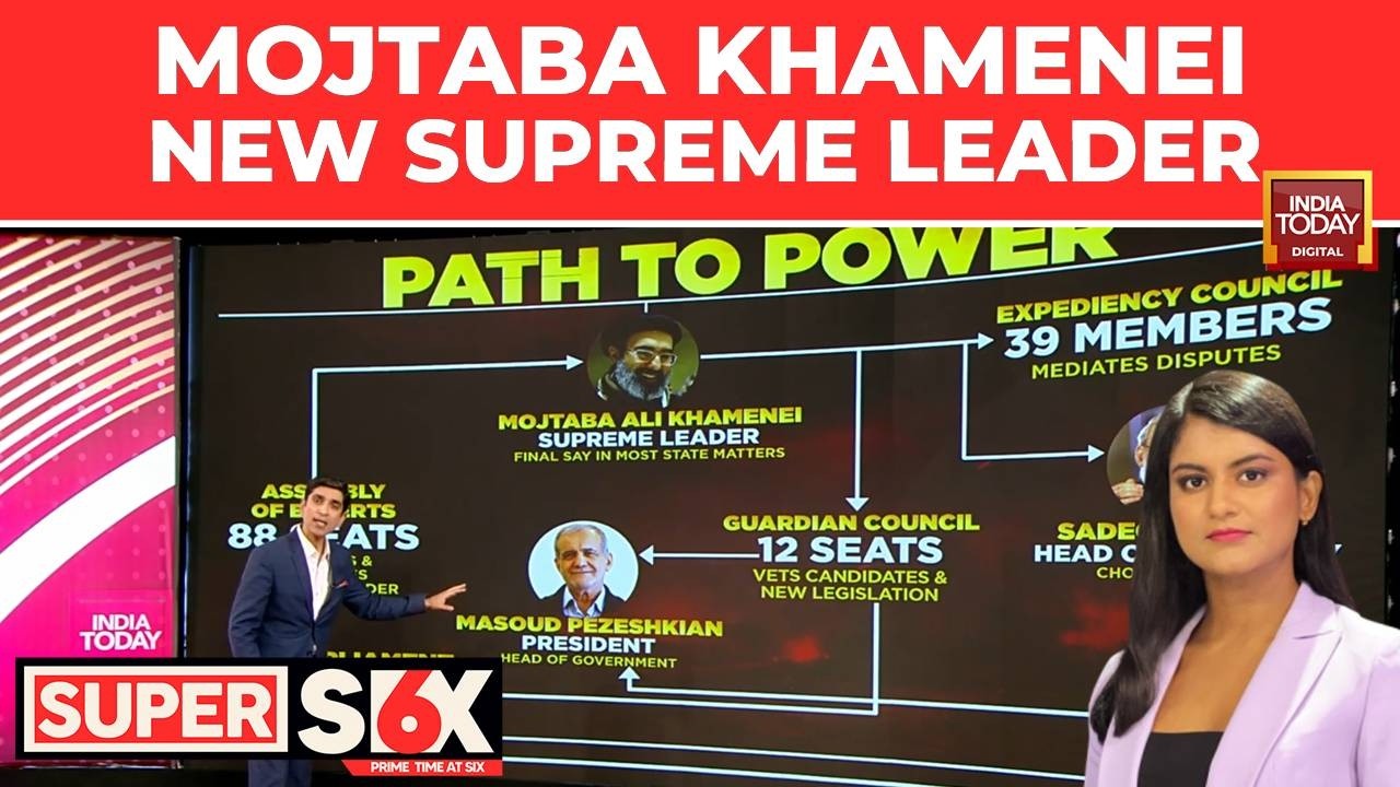 Iran's First Hereditary Transfer: Mojtaba Khamenei Succeeds Father Ayatollah As Supreme Leader
