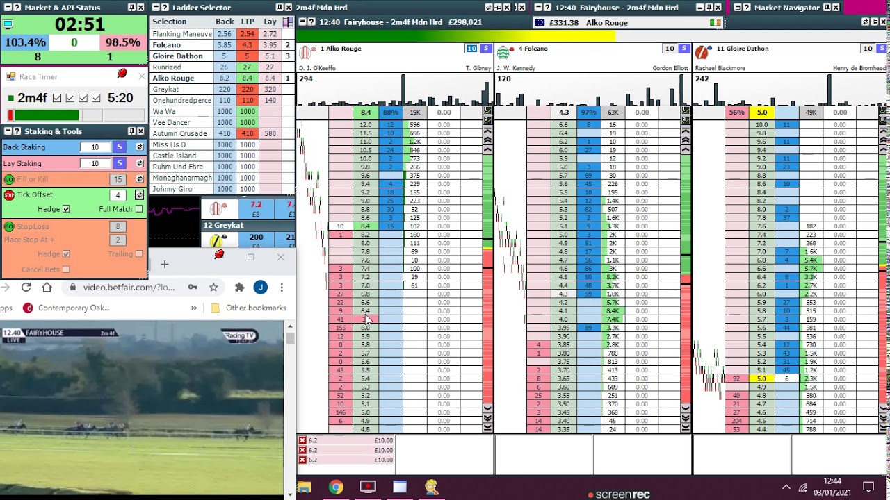 Betfair Trading with The Geeks Toy - Bread & Butter