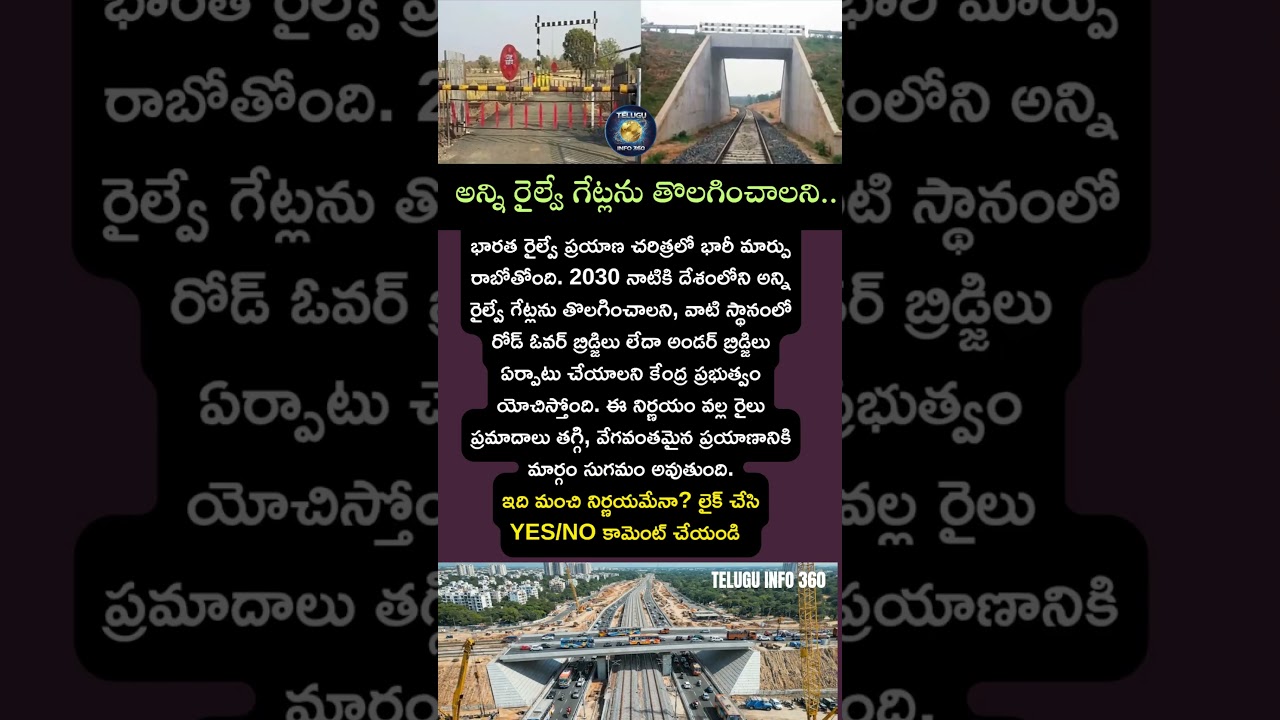 అన్ని రైల్వే గేట్లను తొలగించాలని#railway#india#government#news#shorts#dailynews#newsupdate#subscribe