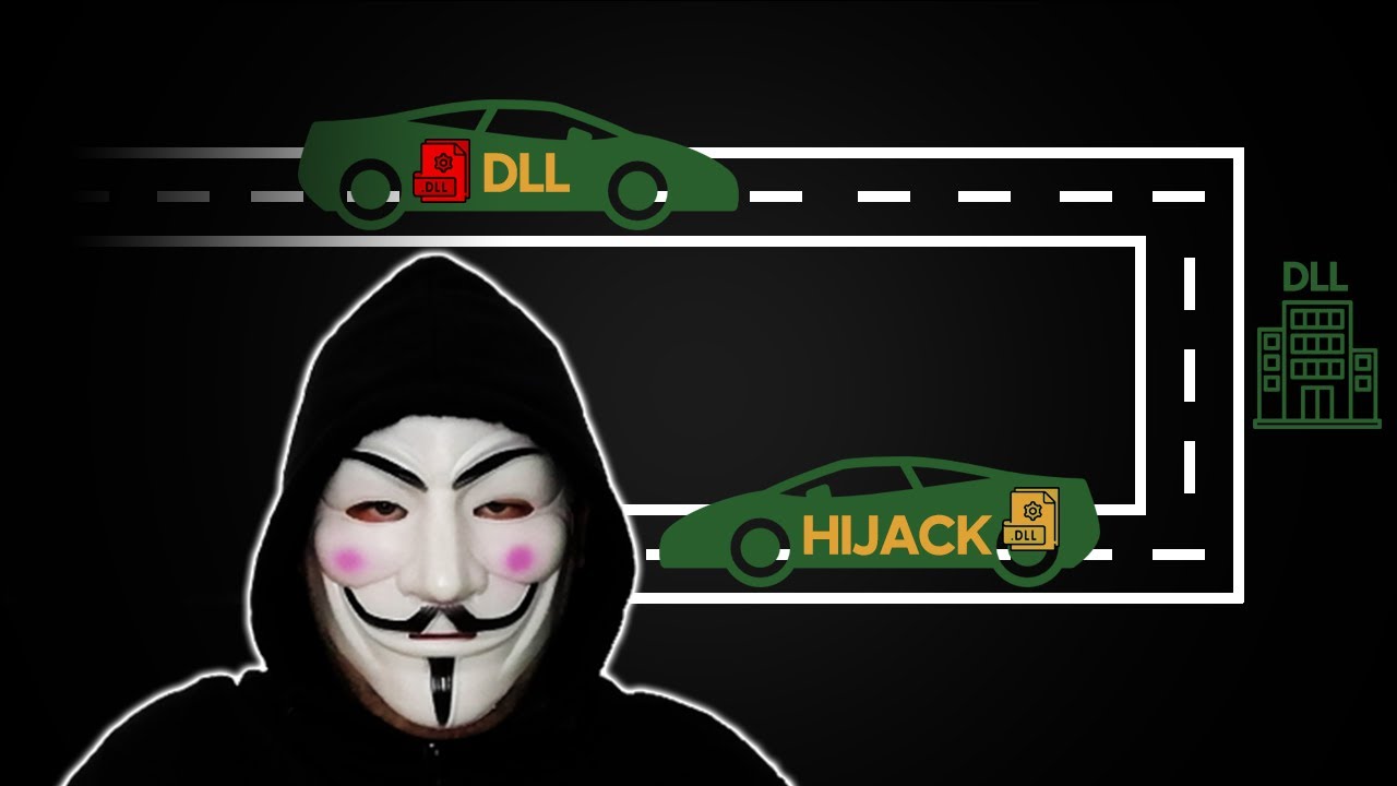 | DLL Hijacking - Escalate Privileges to Admin |