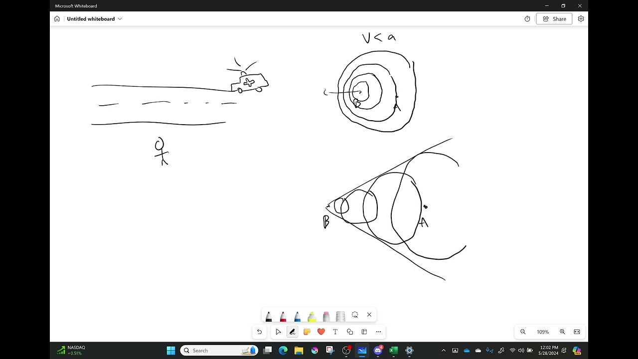 Where do oblique shocks come from?
