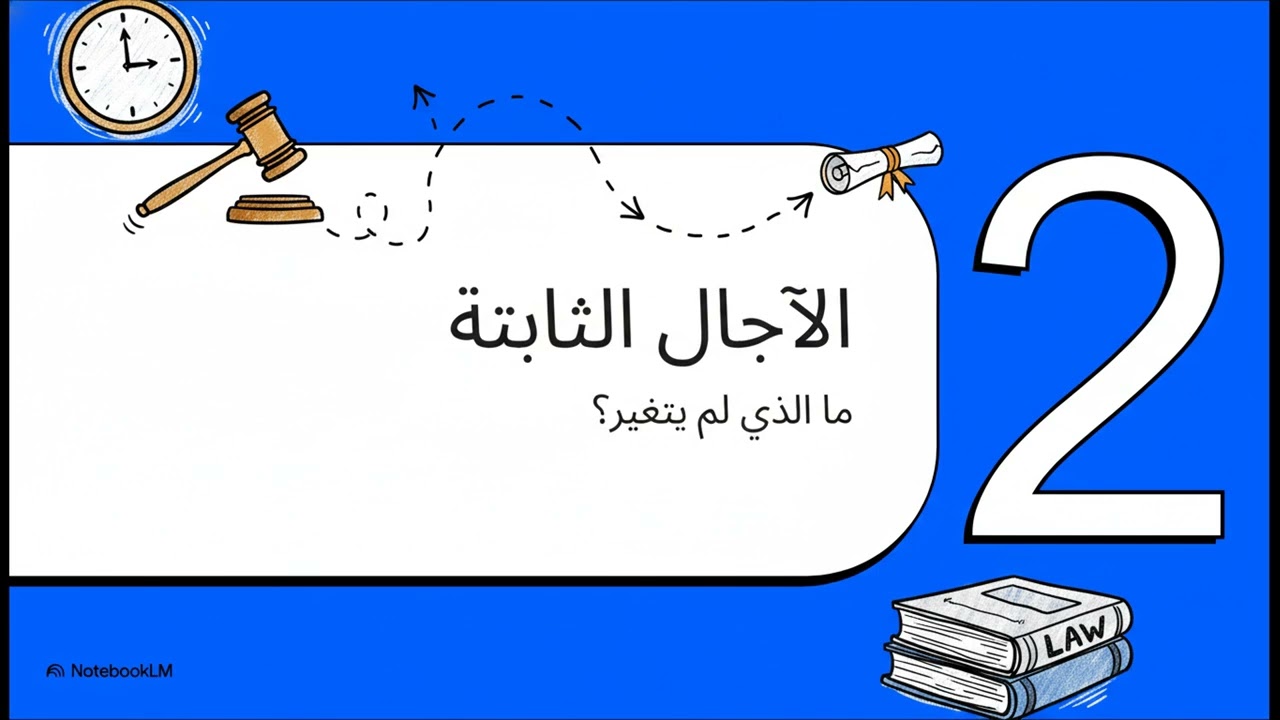 قانون الشيكات : حقيقة الاجال و التقادم 