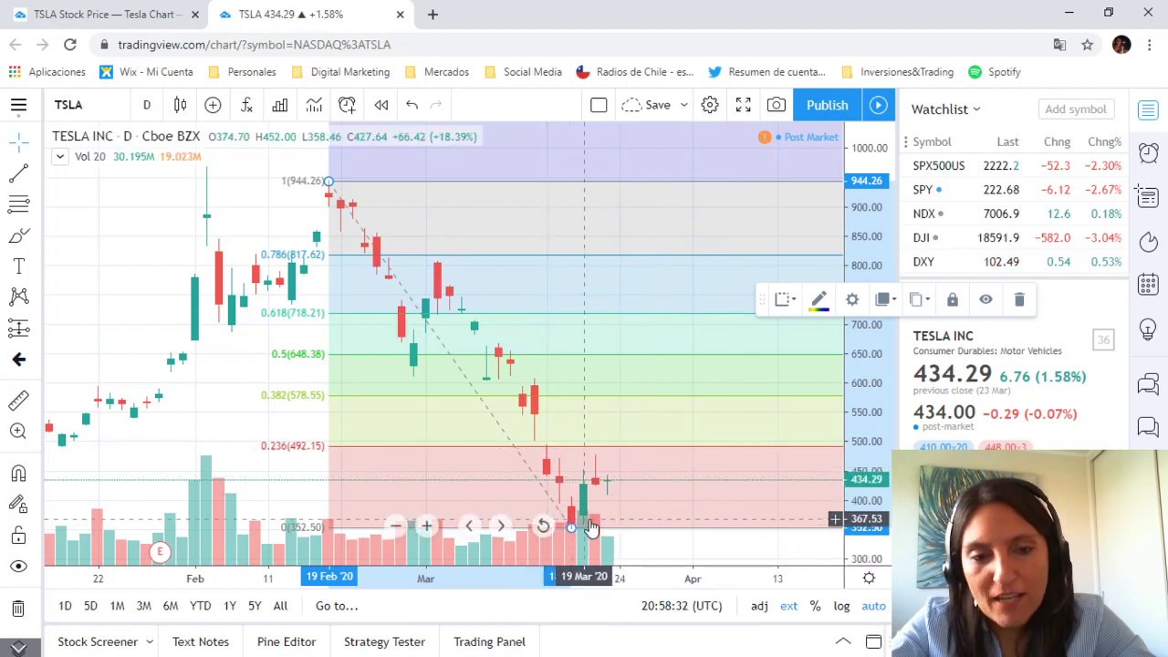 Herramienta de Fibonacci
