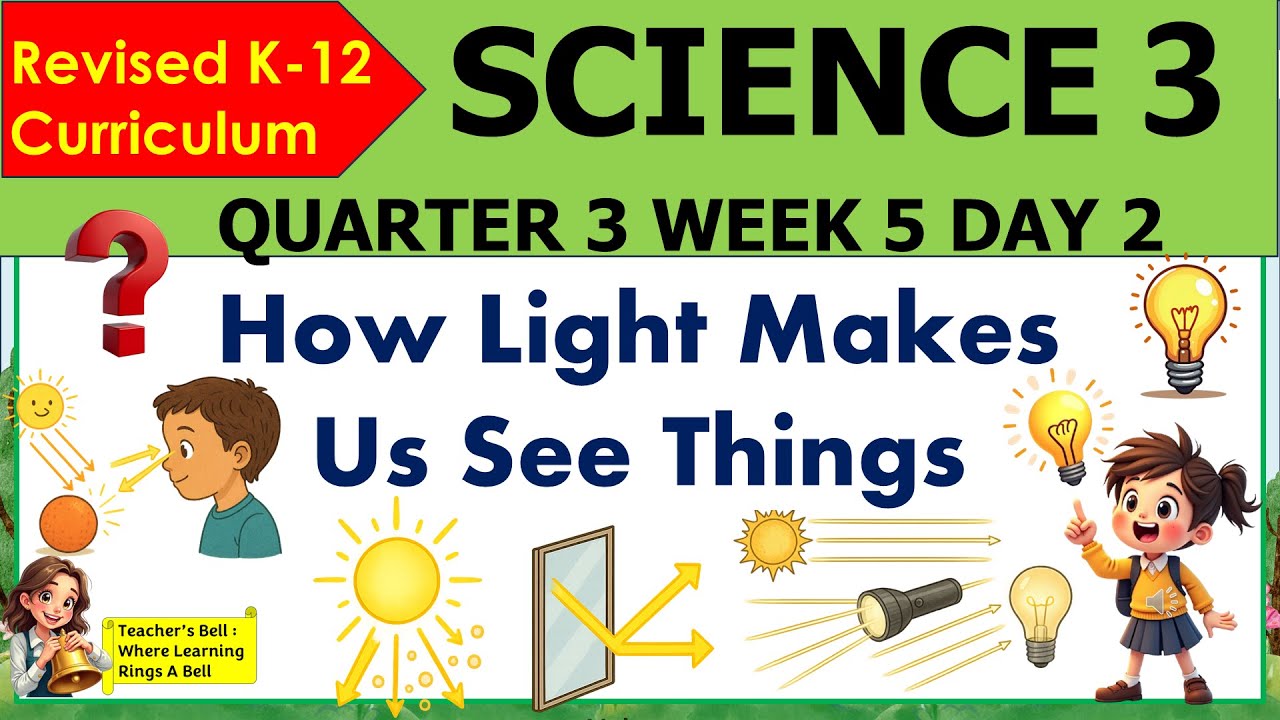 SCIENCE 3 QUARTER 3 WEEK5 DAY 2 REVISED K-12 MATATAG How Light Makes Us See Things