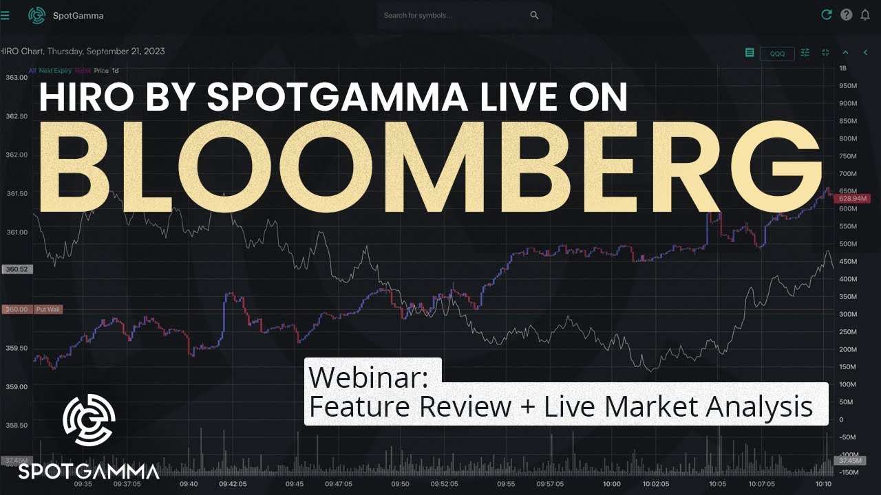 HIRO от SpotGamma в прямом эфире на Bloomberg: вебинар по функциям + анализ рынка в реальном времени