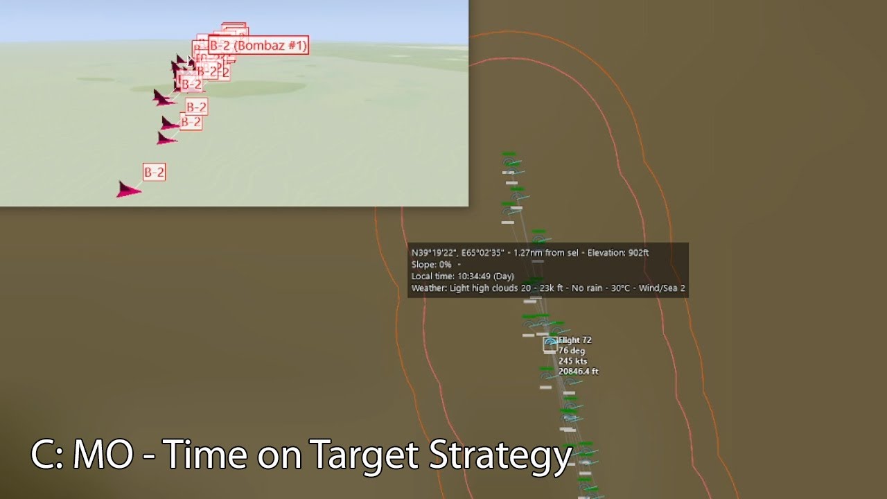 C: MO - Time on Target Strategy
