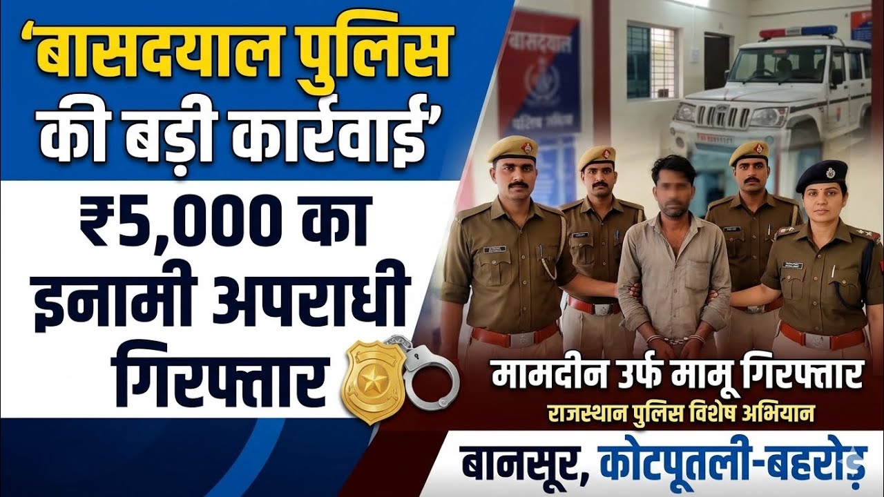 Bansur: Major action by Basdayal police station, wanted warrantee with a reward of ₹5000 arrested.