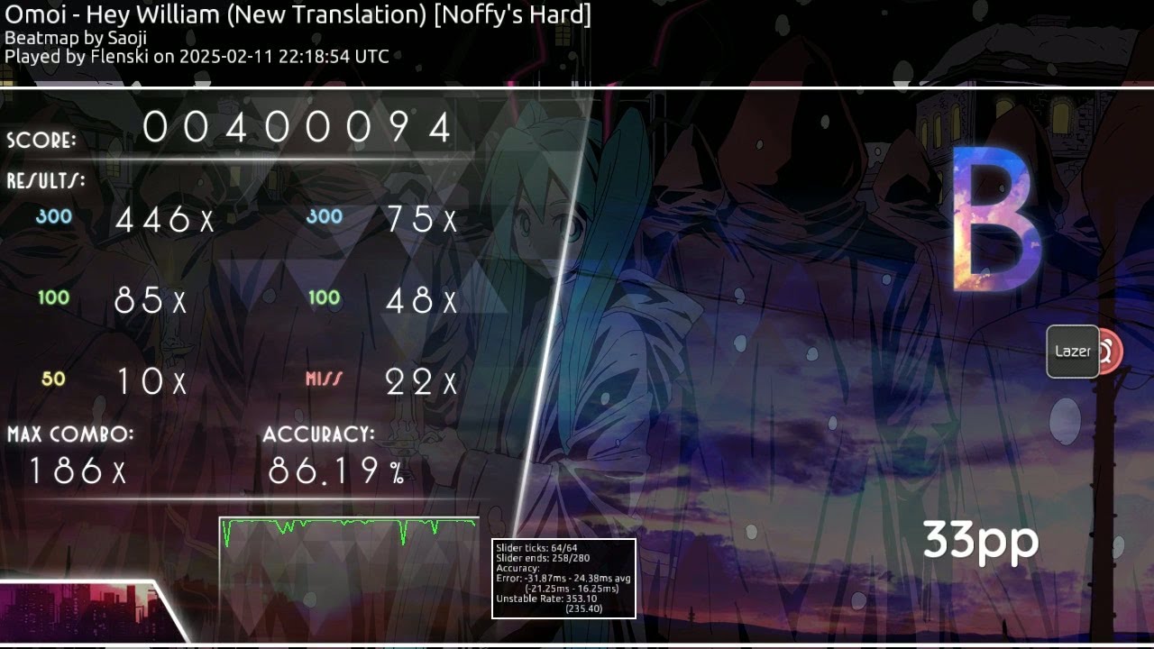 [5.17 ⭐] Omoi - Hey William (New Translation) [Noffy's Hard] +DT 33pp - Flenski
