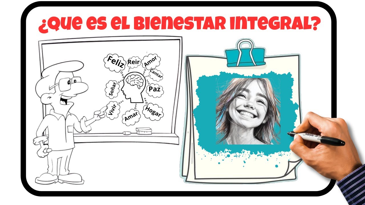 &iquest;Qu&eacute; es el bienestar integral y c&oacute;mo lograrlo?