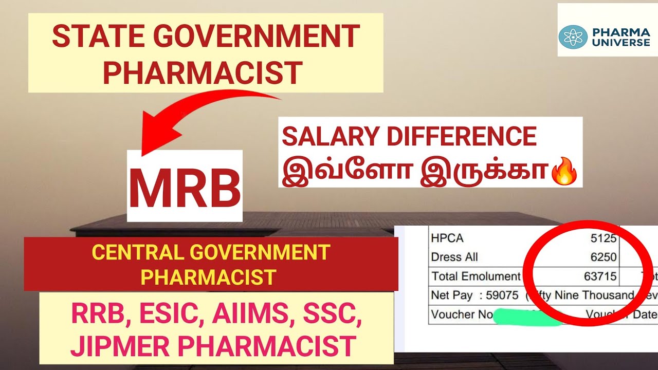 MRB PHARMACIST VS RRB PHARMACIST SALARY DIFFERENCE 