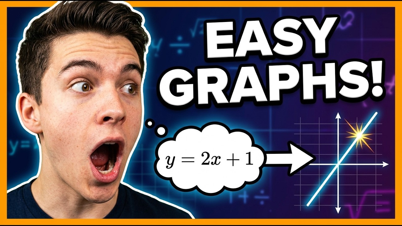 How to generate a table of values and use those points to make a graph