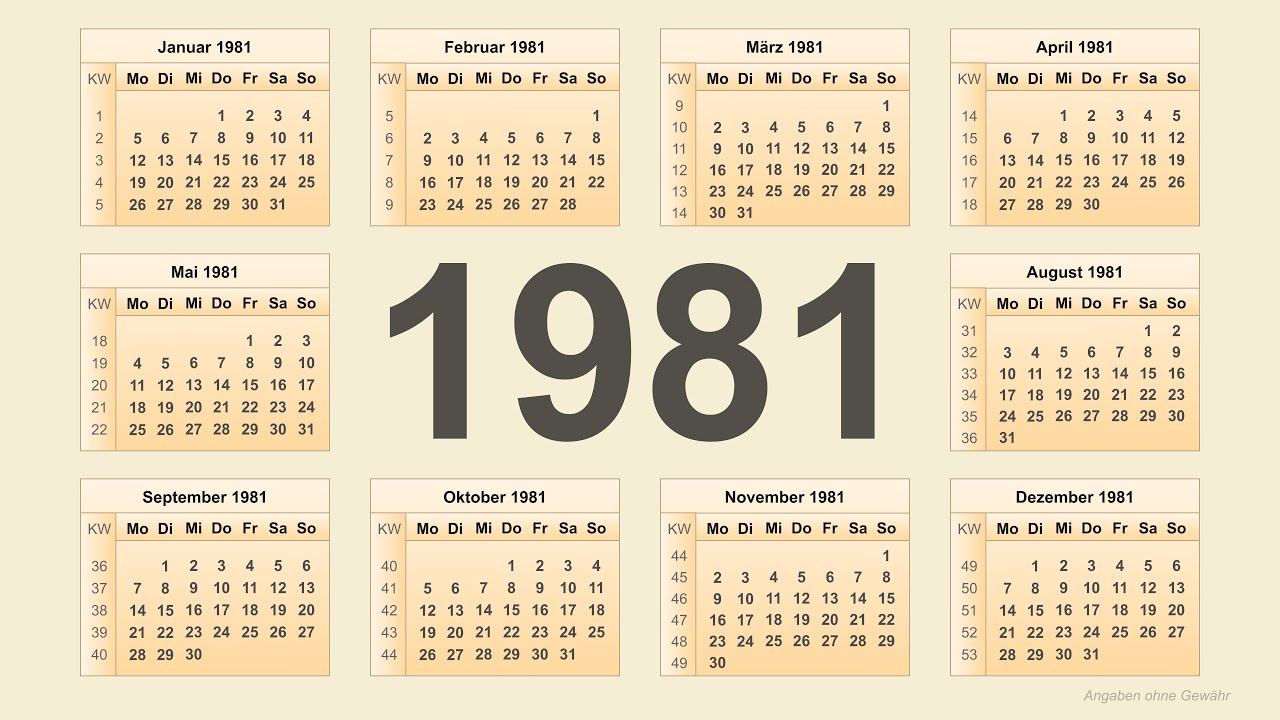 Kalender 1981