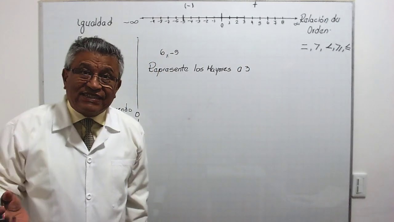 REPRESENTACIÓN Y RELACIONES DE ORDEN EN LA RECTA NUMÉRICA