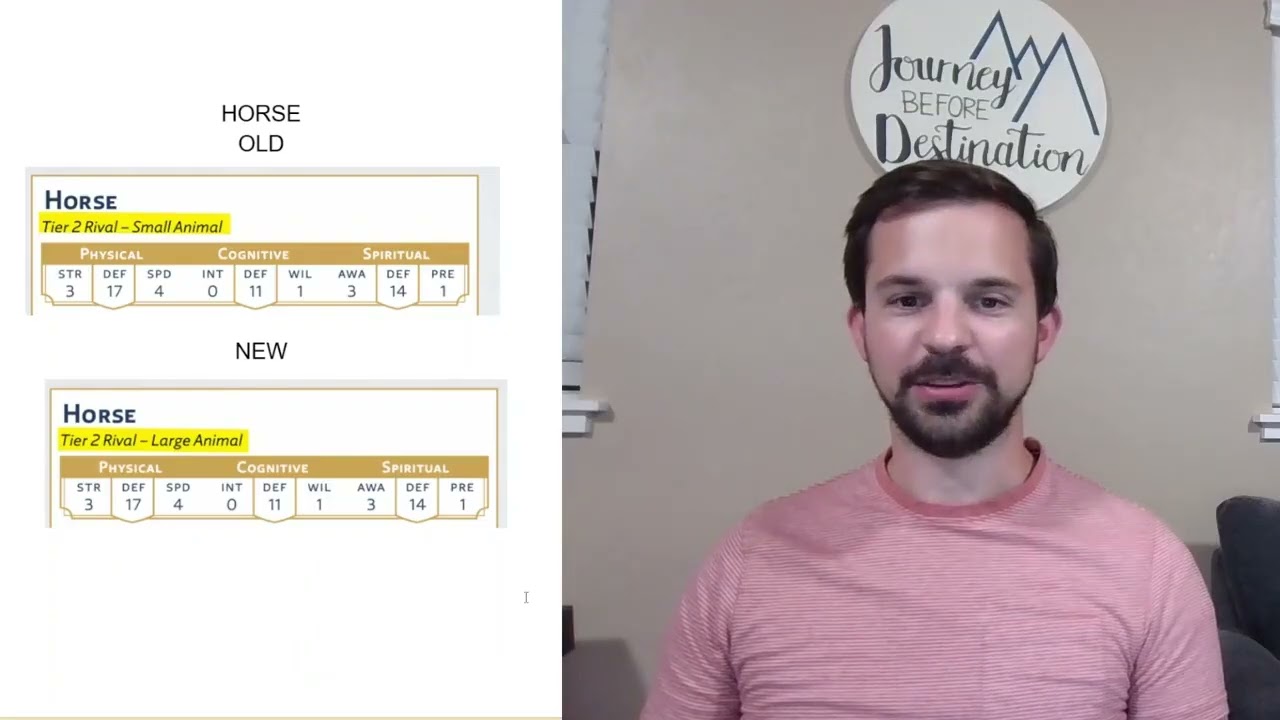 CosmereRPG Digital Handbook Update!