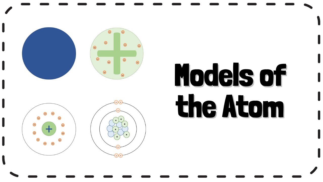 Models of the Atom - GCSE Chemistry Revision