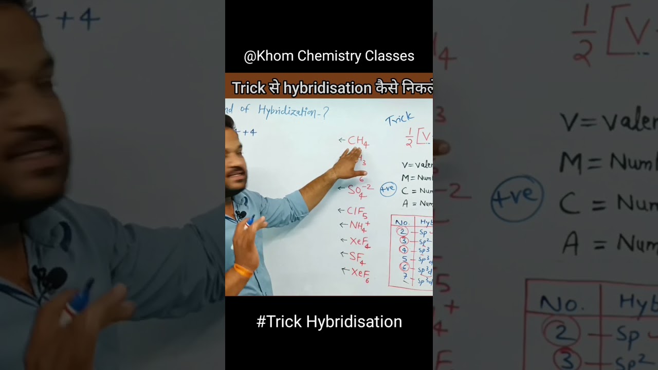 hybridization easy trick| how to find hybridisation trick| #short#tricksvideo