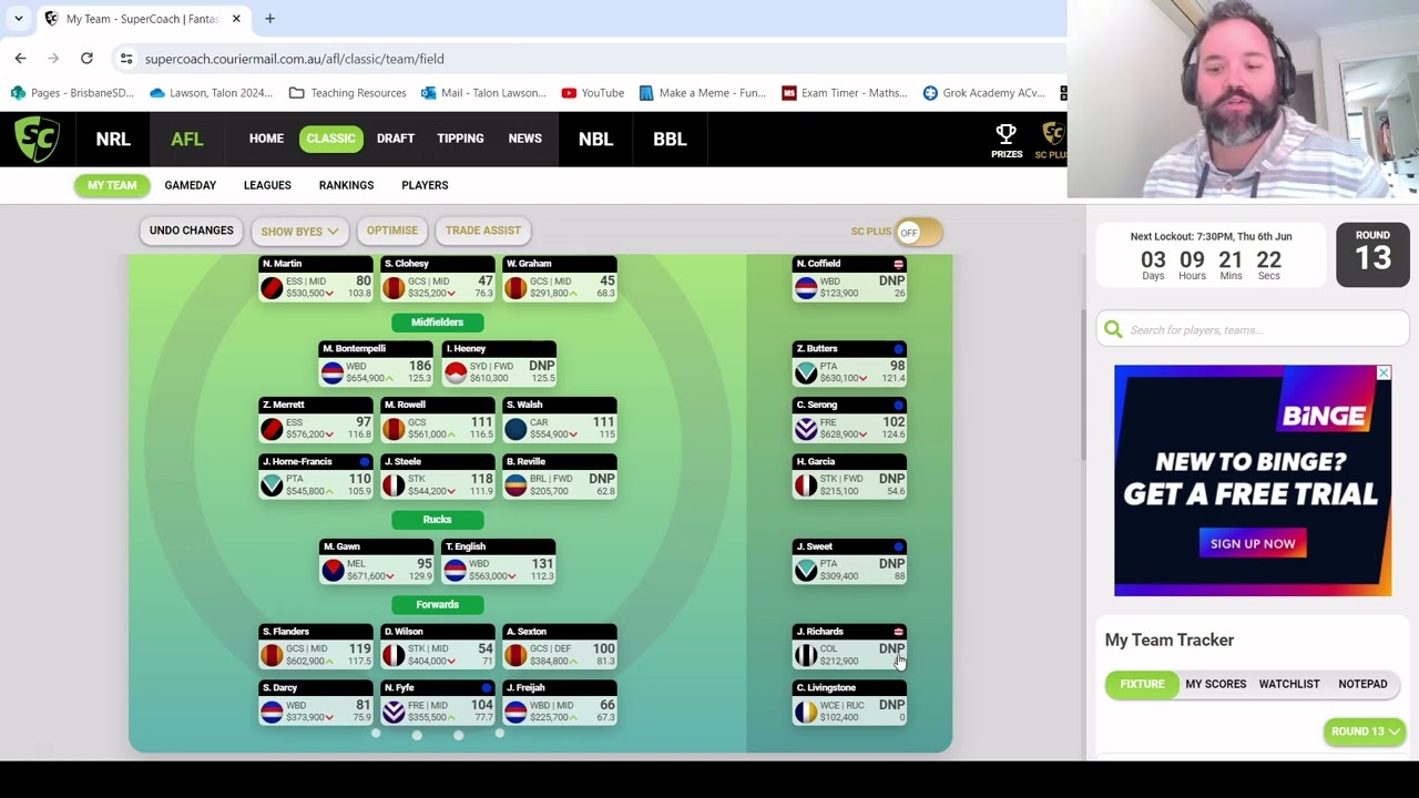 AFL SuperCoach 2024 Round 12 Review
