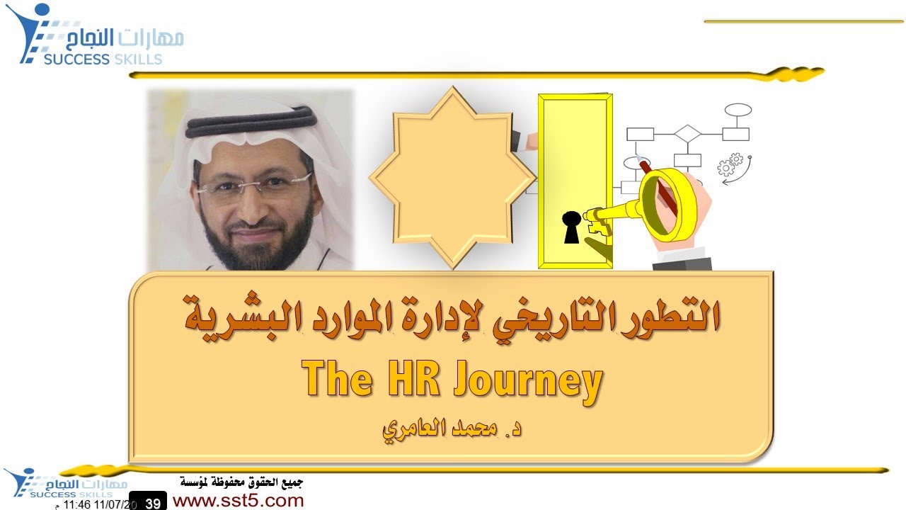 التطور التاريخي لإدارة الموارد البشرية HR مع المدرب د. محمد العامري